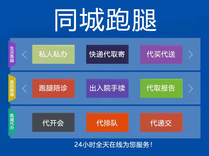 红河金平跑腿电话号码,异地代办,调查调研